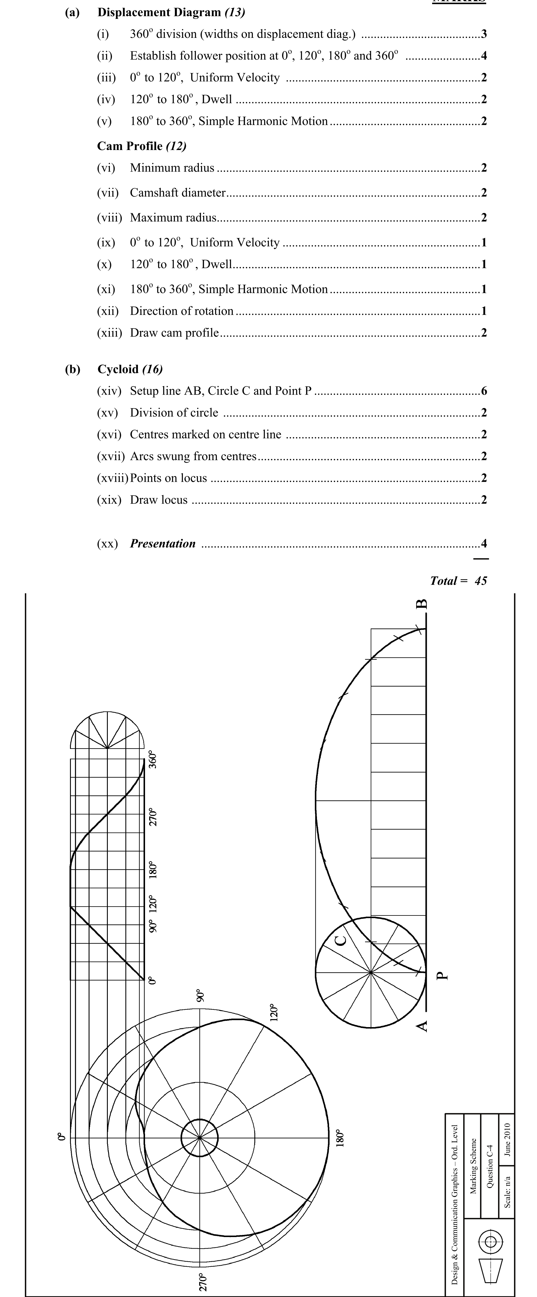 Solution for 33833518-9f72-44a1-a9e6-68bc5eb41580