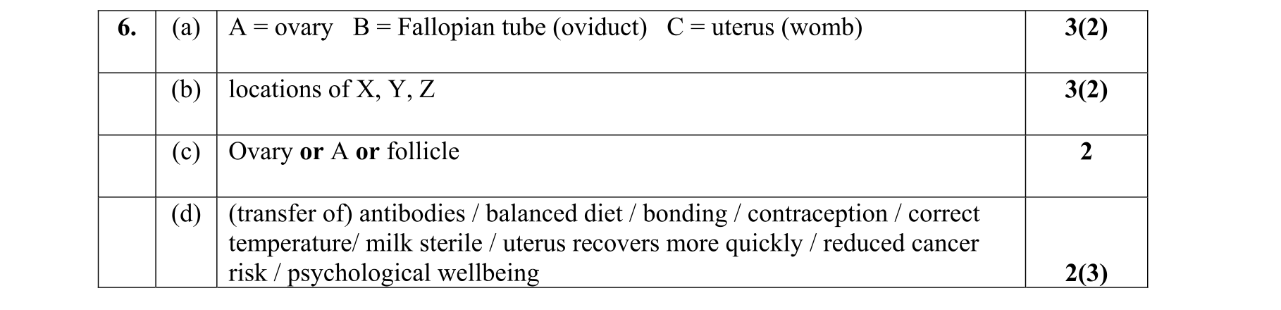 Solution for 1d0853d5-3721-4f7d-a7c0-93122daa750e