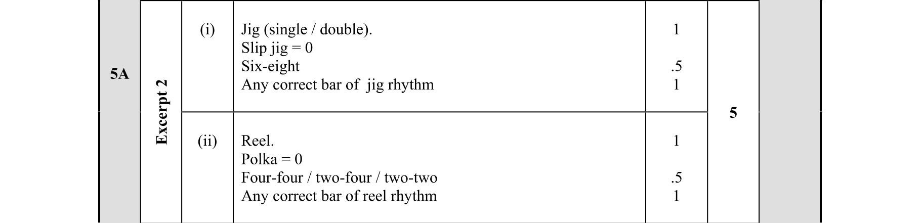 Solution for 7724a3a8-24df-41c6-b978-2dfe67a21a24