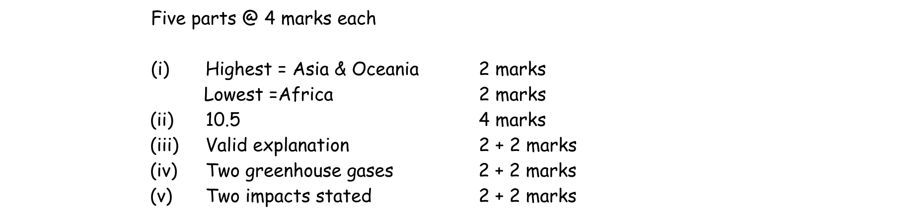 Solution for 44c95e4f-85cf-41c9-a3cb-d0881e7b4f2c