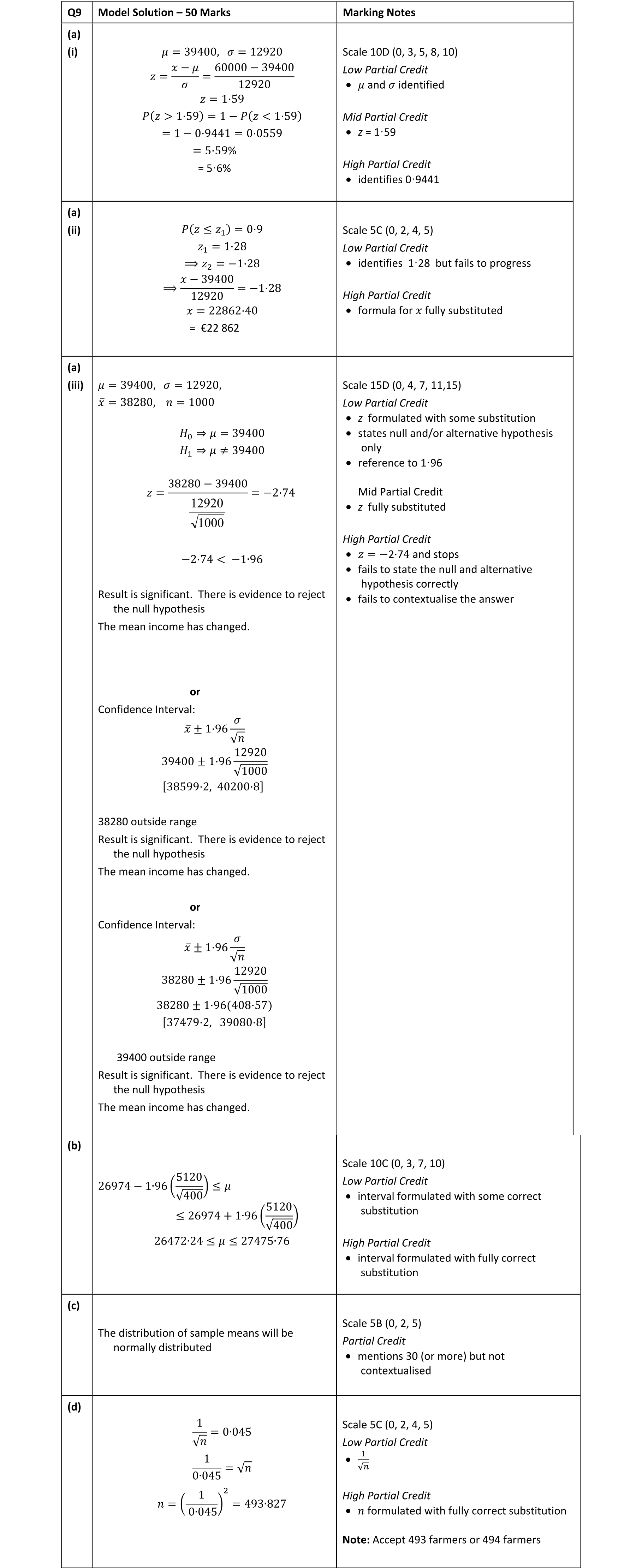 Solution for 5070d783-ee6e-4274-a4cb-f3562cbf4077