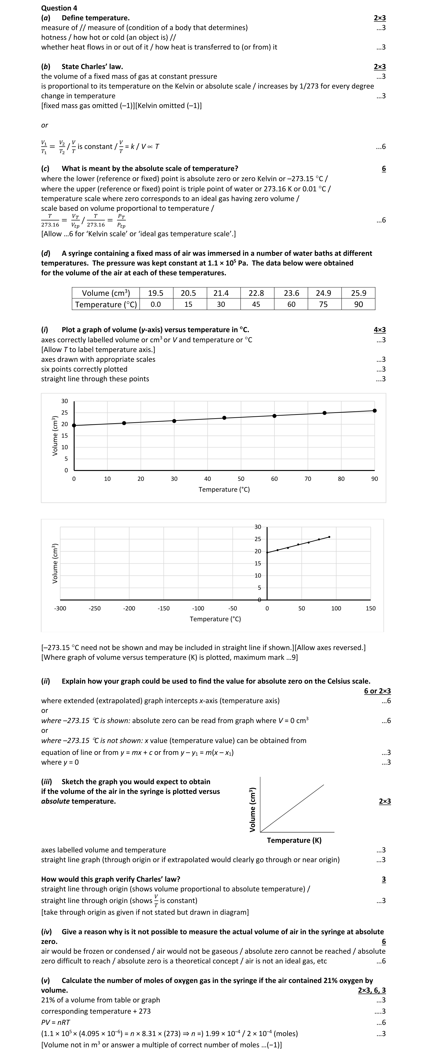 Solution for 49affa51-20d8-4f78-a8ff-e8bf90411457