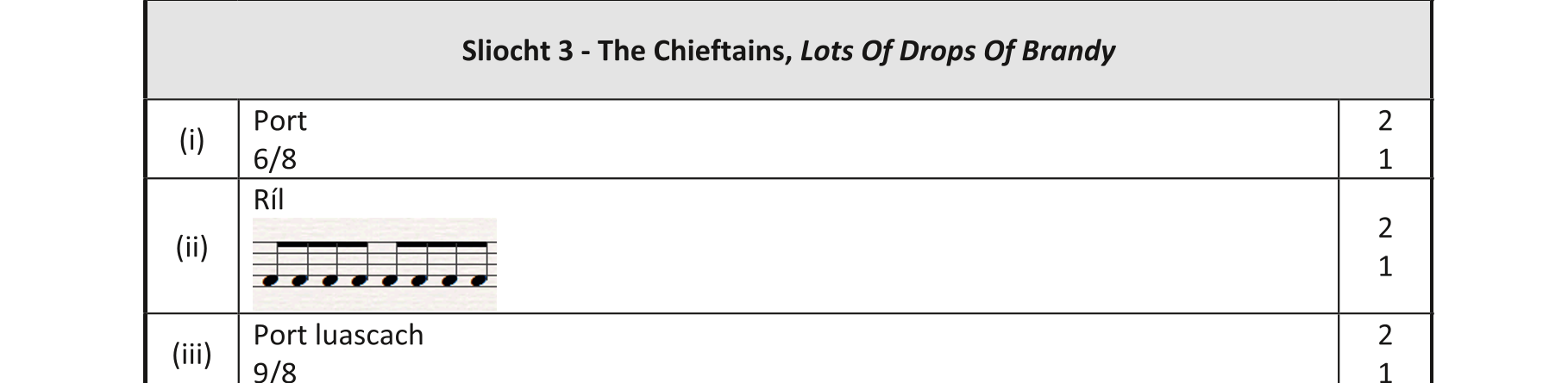Solution for 17fc590c-2507-4f16-bc68-1210fdcfc09b