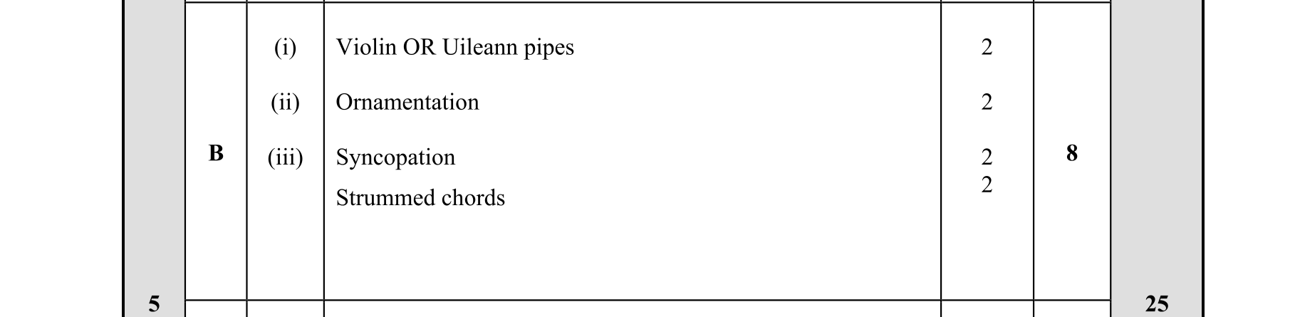 Solution for 6830ff99-1d71-4643-ac01-b635fc0876a8