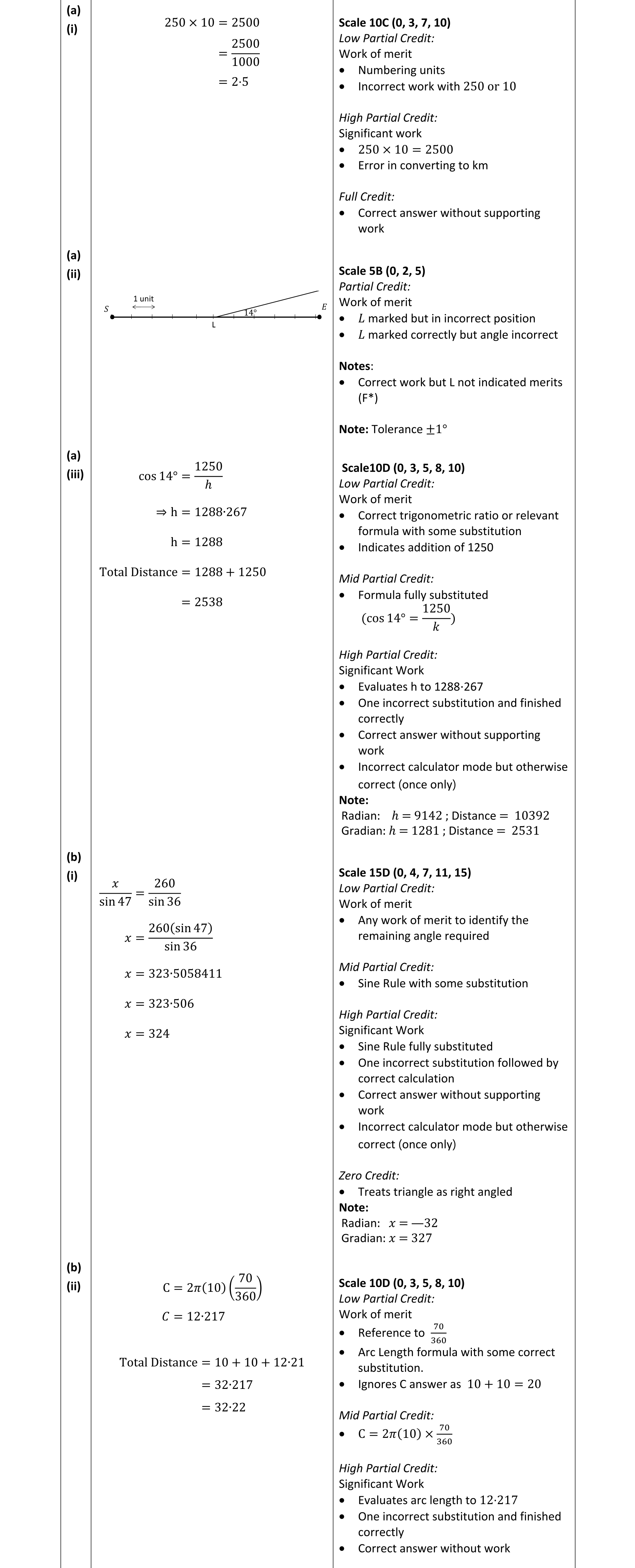 Solution for 10616b04-ff7c-4a60-883e-4488046bcb67
