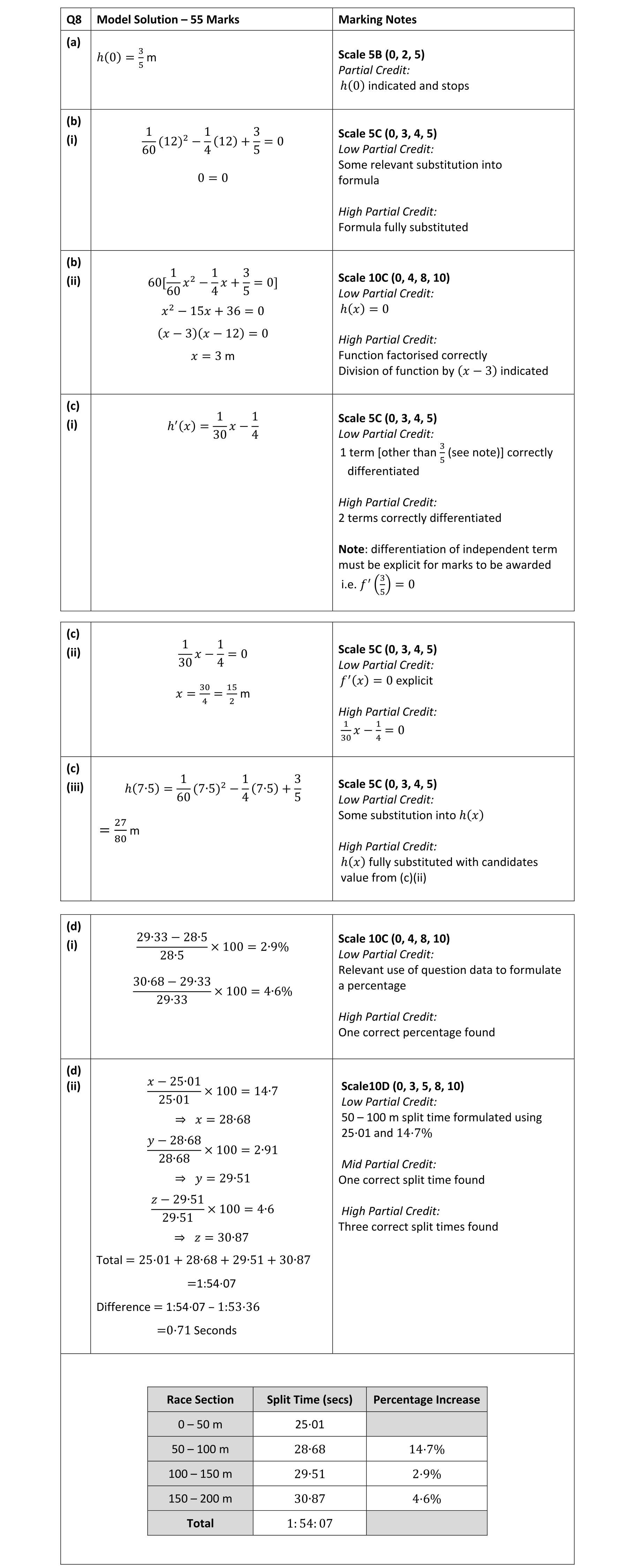 Solution for cc07152a-c07b-4a4c-894b-8fb4468fda52