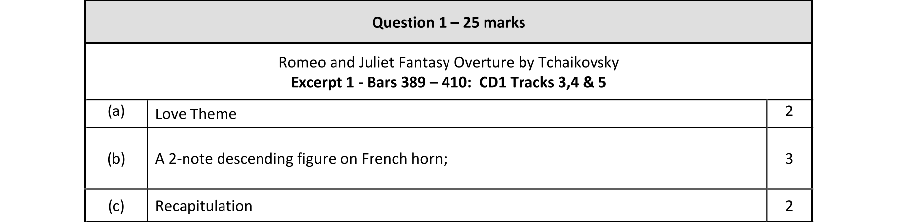 Solution for 283e0318-708e-419f-9d77-5d9d33c8812f