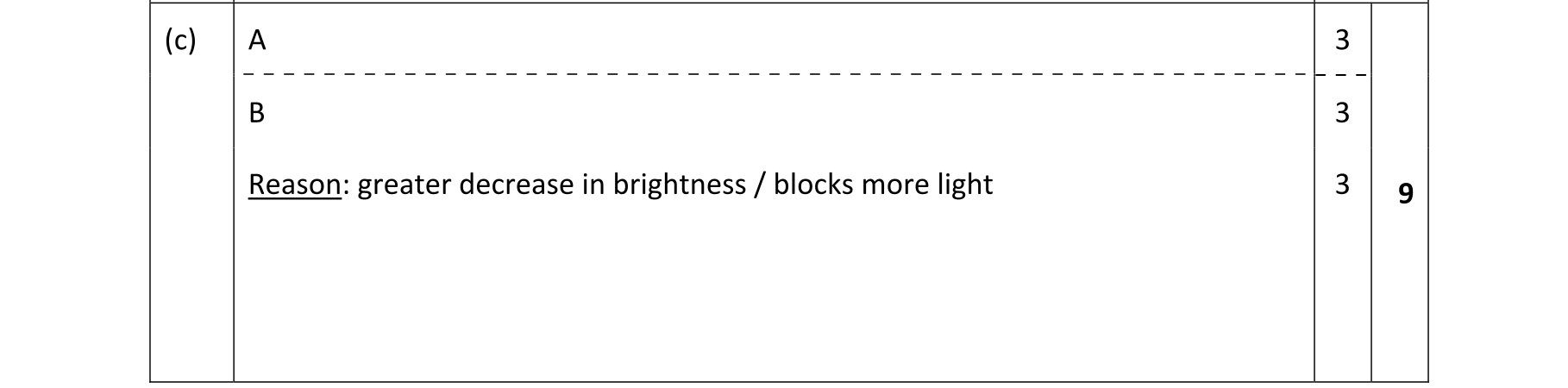 Solution for 35c77c7a-111d-4b01-839a-9210ee6be357