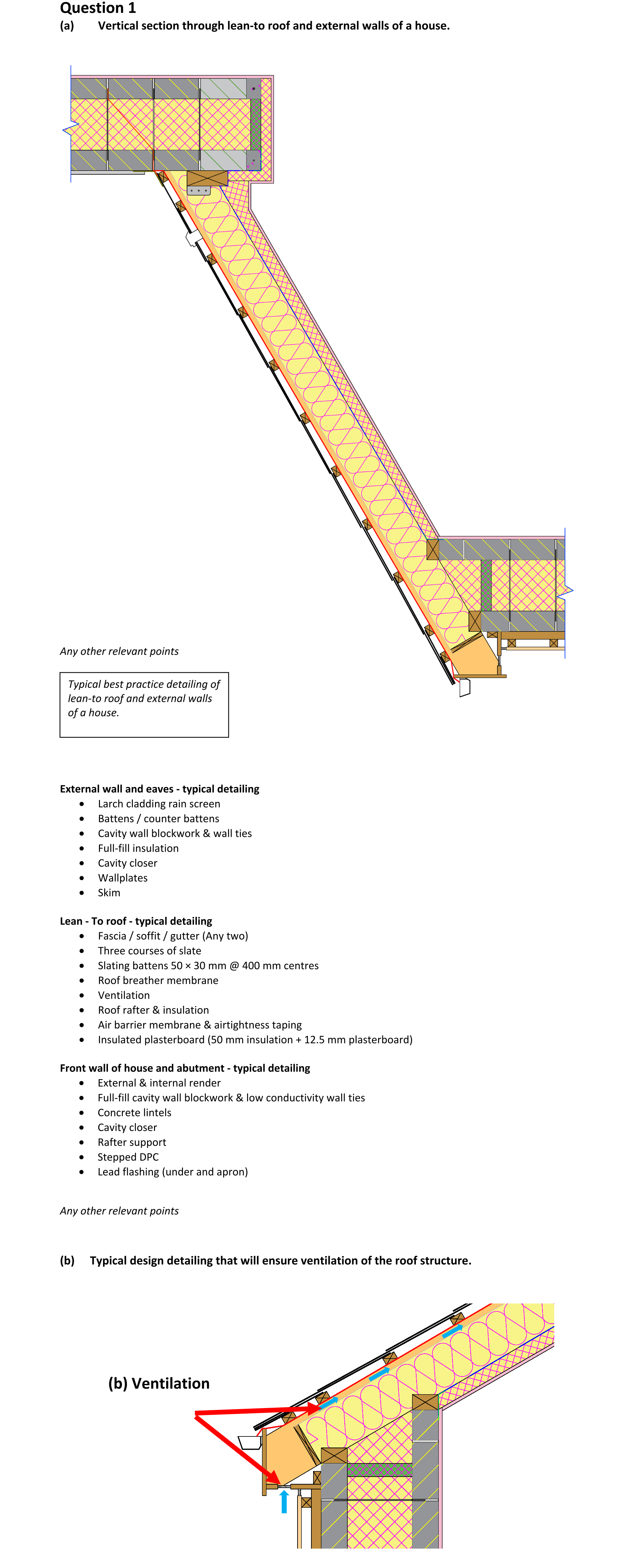 Solution for e37b3d6b-70f1-453d-bb84-c781ec20425f