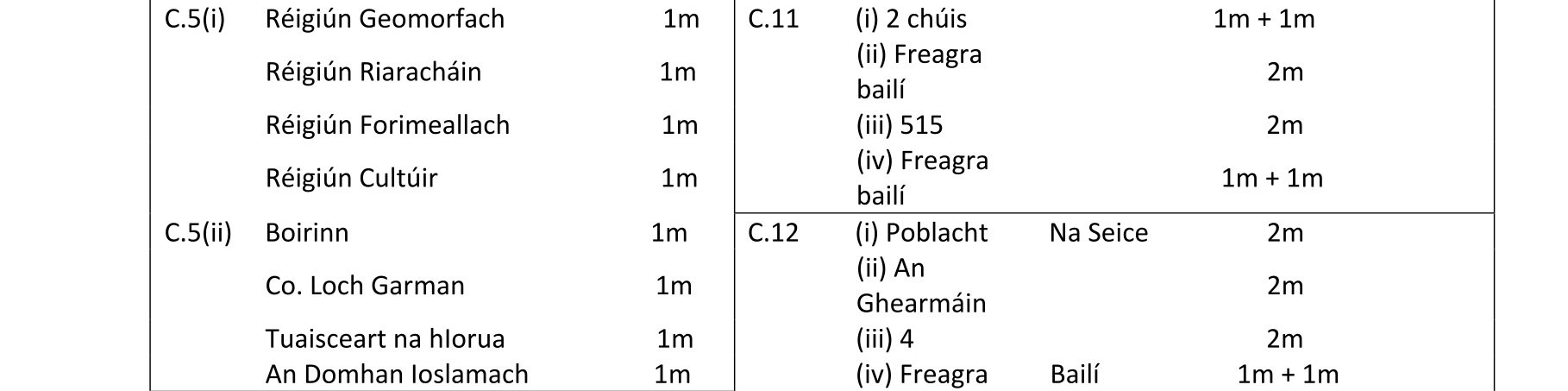 Solution for 0bd3aed3-ba9e-4c6b-97e3-0d9d37b67aaa
