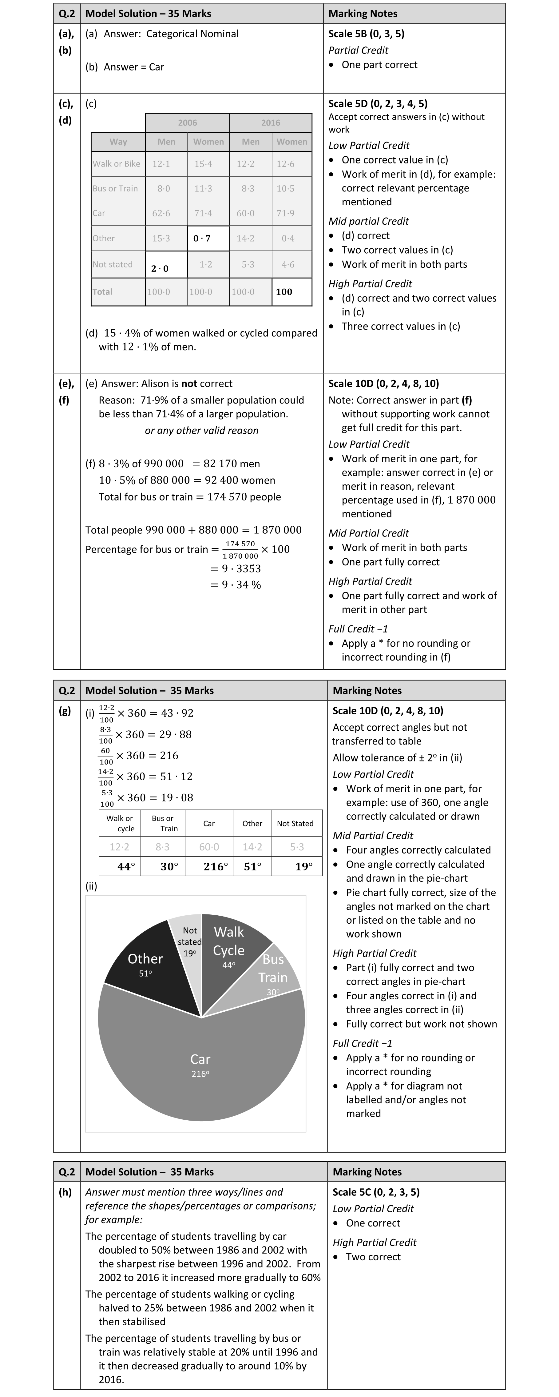 Solution for 090a30f4-5baf-44fc-b52b-89cb445d6524