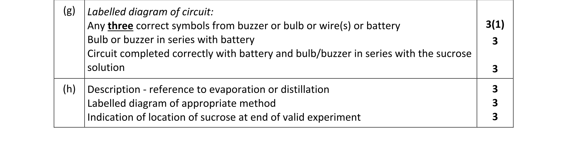 Solution for 609c23aa-ad45-4a44-9684-bbed3486d682