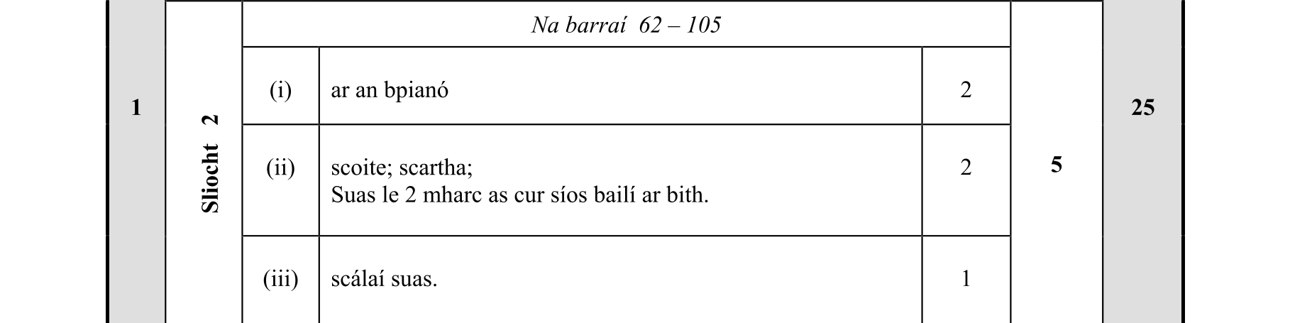 Solution for 78ae1458-04ea-473b-87ab-85989e4bcdbe