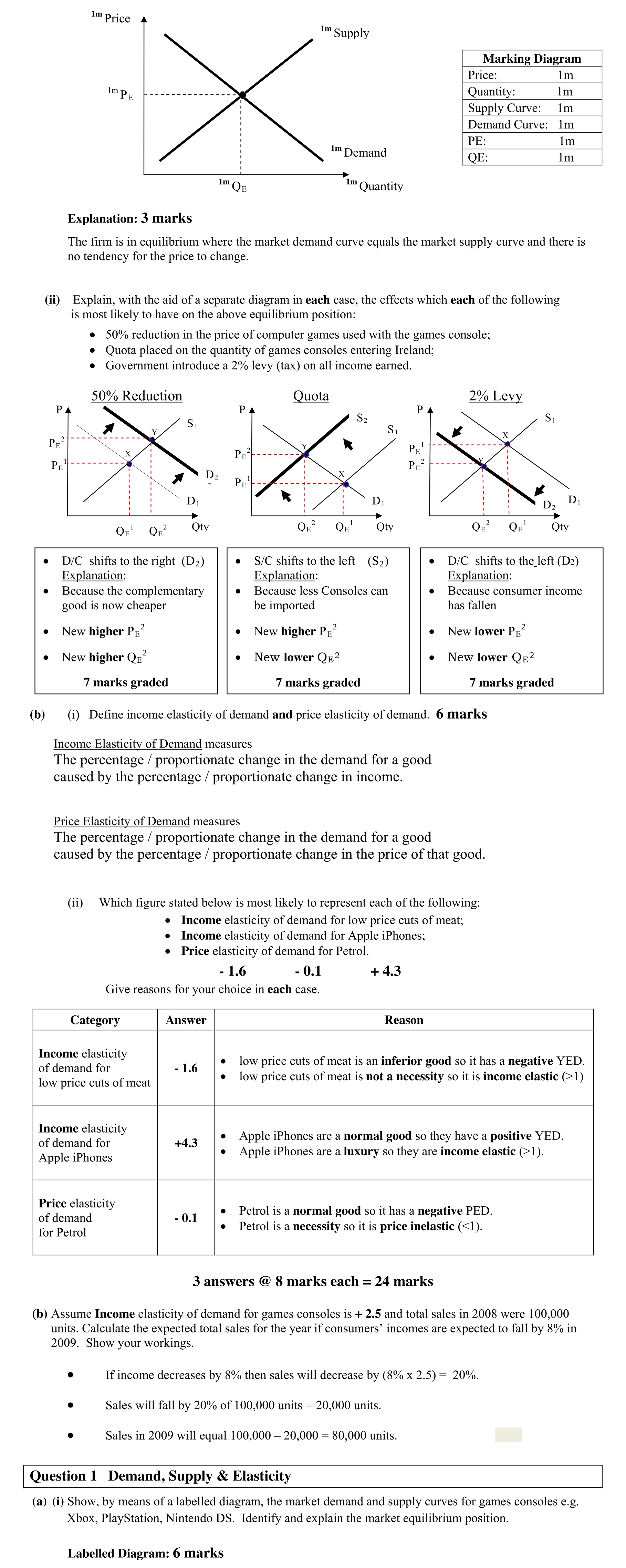 Solution for 8375af8b-3a99-4b3f-92f9-1021e9631ca2