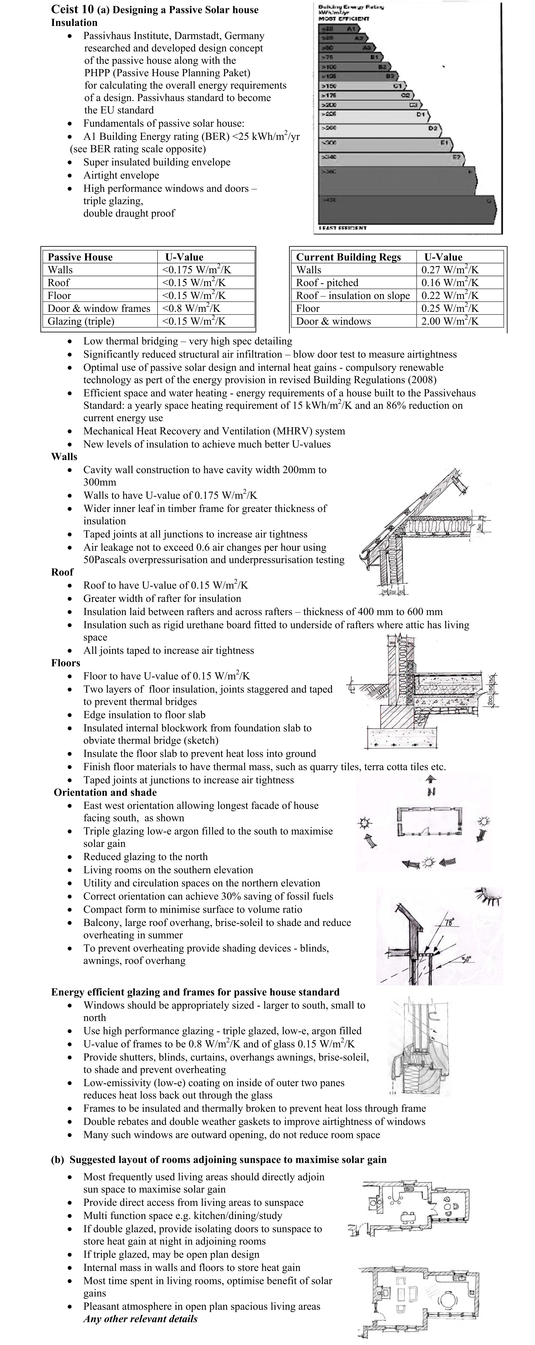 Solution for d4c65a9f-6b23-47e3-965c-8678e19e10b4