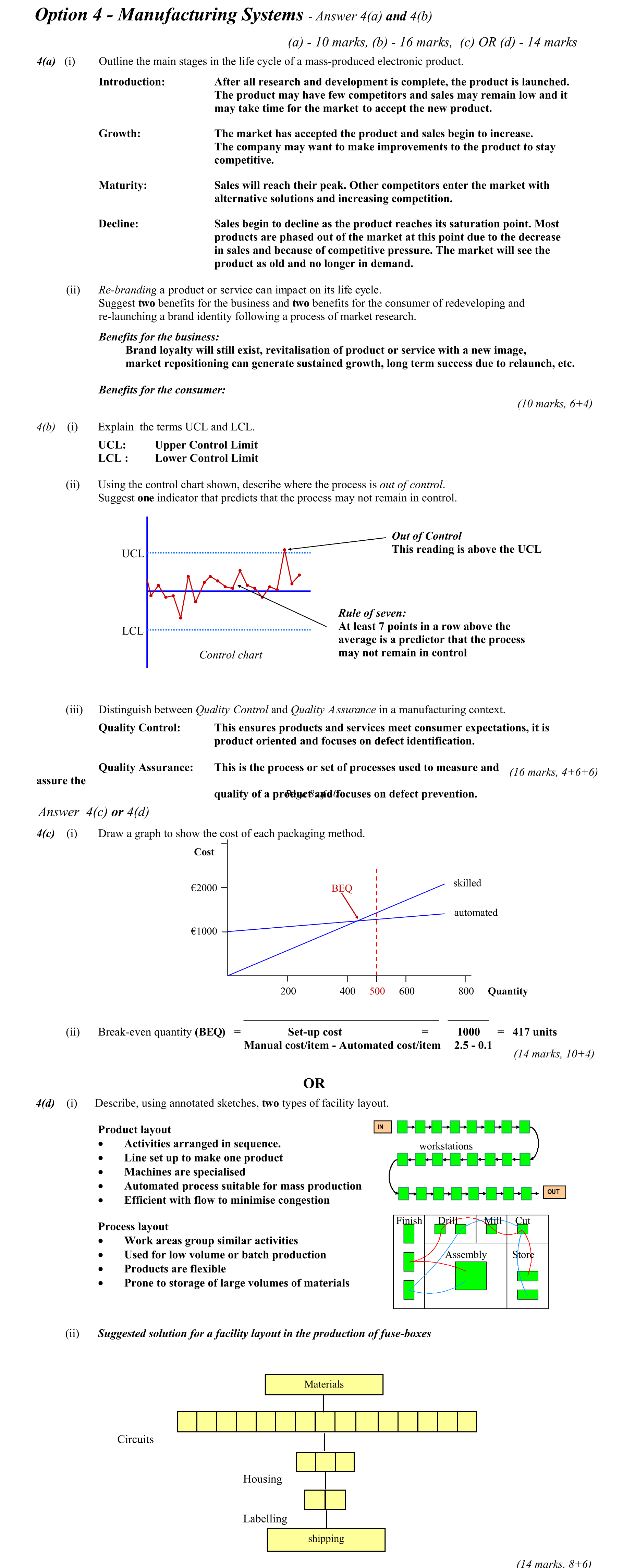 Solution for fde7fa0b-ffbe-4058-8469-ec7c3a096dd6