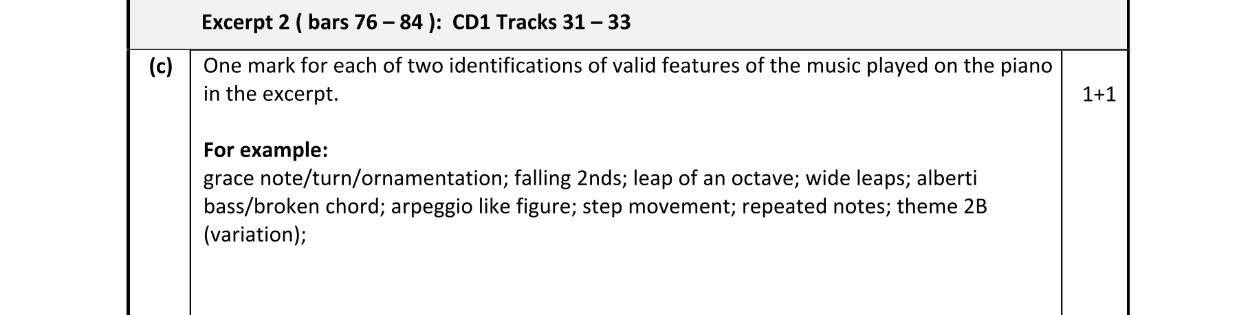 Solution for 10808c4a-caa0-4666-a18a-9027b405da92