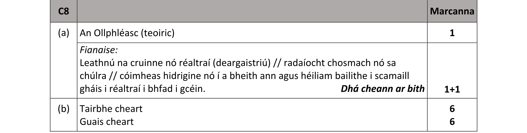 Solution for 362d6b1a-c89d-4ea2-b0f3-896b14187ab3