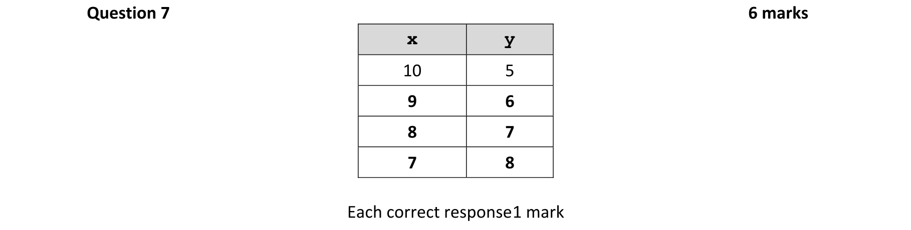 Solution for c2a2515e-d2bf-461a-973b-0a53c0800a9a