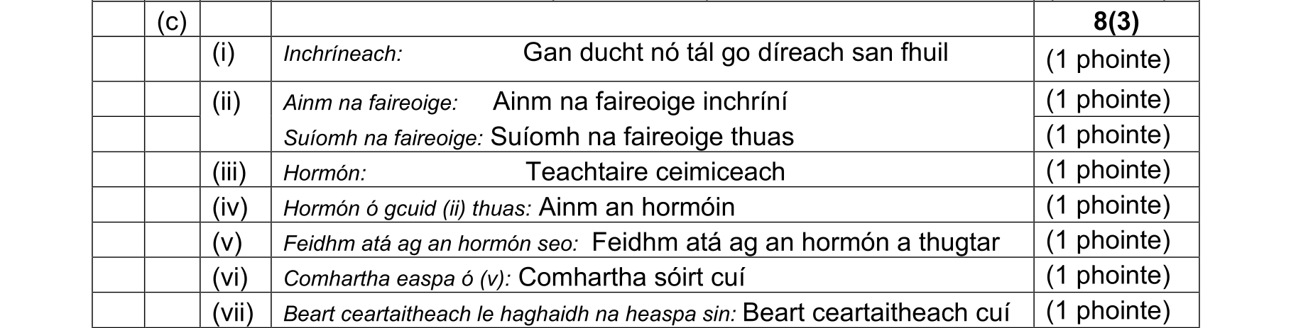 Solution for 76b03737-06c8-4f01-95e8-9c1efdc6b6ad