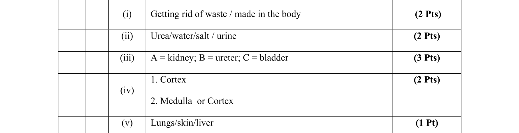 Solution for 43ff9b70-e7af-4470-b7a0-e28c546b0d3a