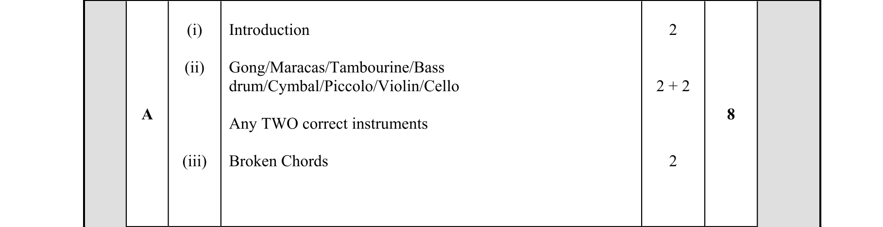 Solution for 51b65d09-64a9-48de-a3eb-ae09e7910a0a