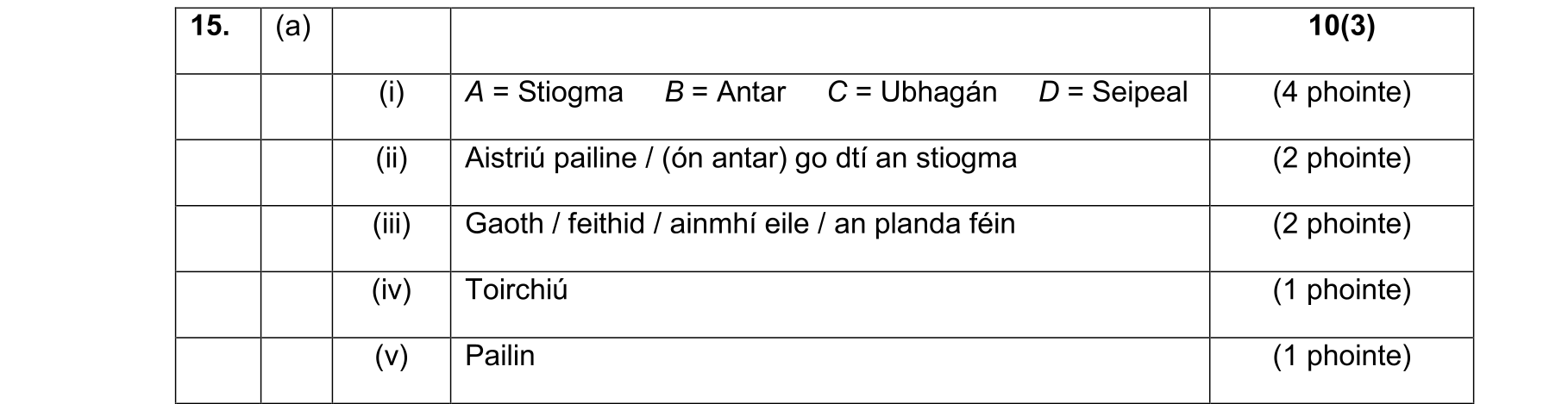 Solution for 969240ef-064a-459b-abdc-154046ee825d