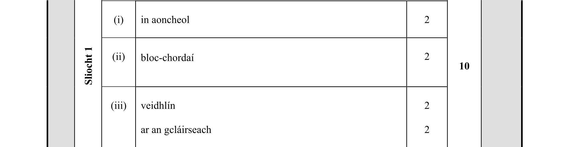Solution for 268ed9ed-36d5-4589-bfb0-3f5f607f1acd