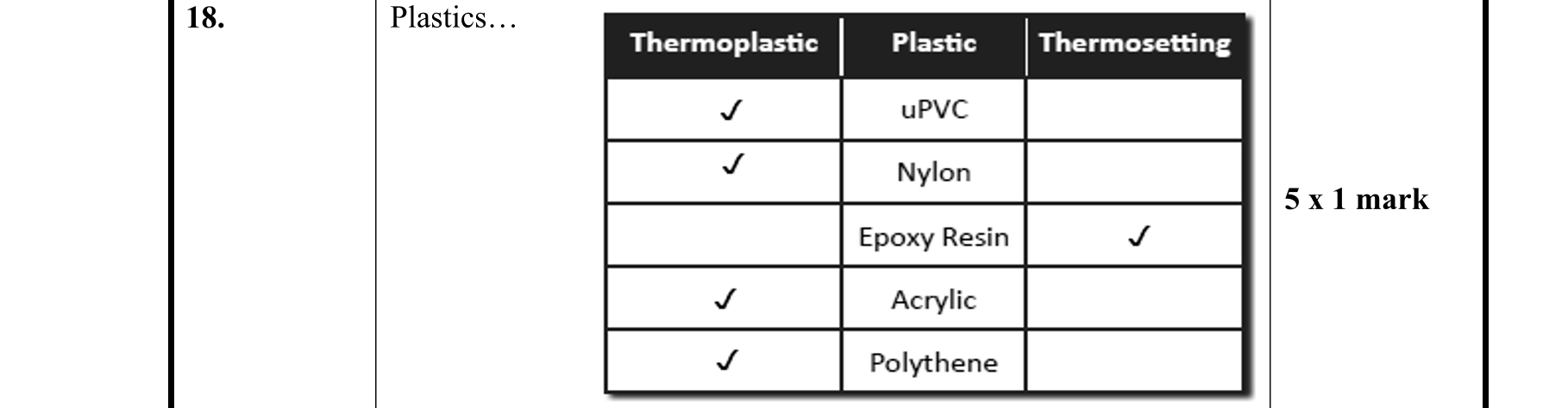 Solution for ad9caac4-f37e-4377-971c-46a1e73530ae