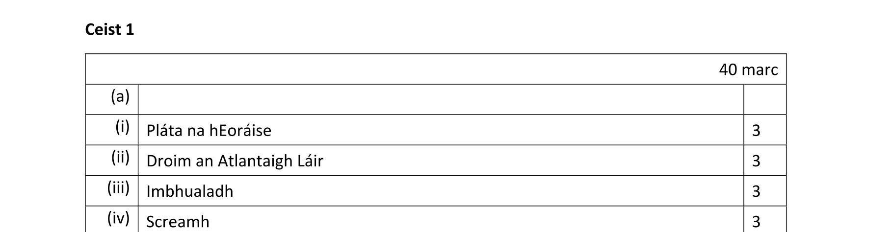 Solution for db33d914-c924-407d-b80e-904b61f9f75a