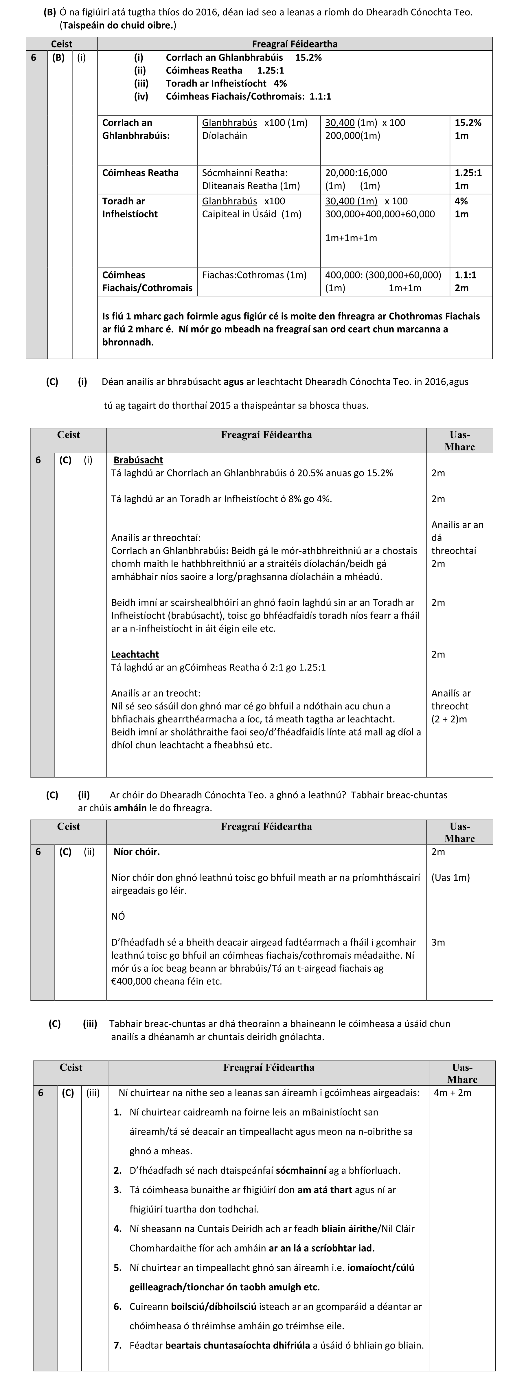 Solution for 4d954cd2-be02-4891-8bdb-5f3640904f95