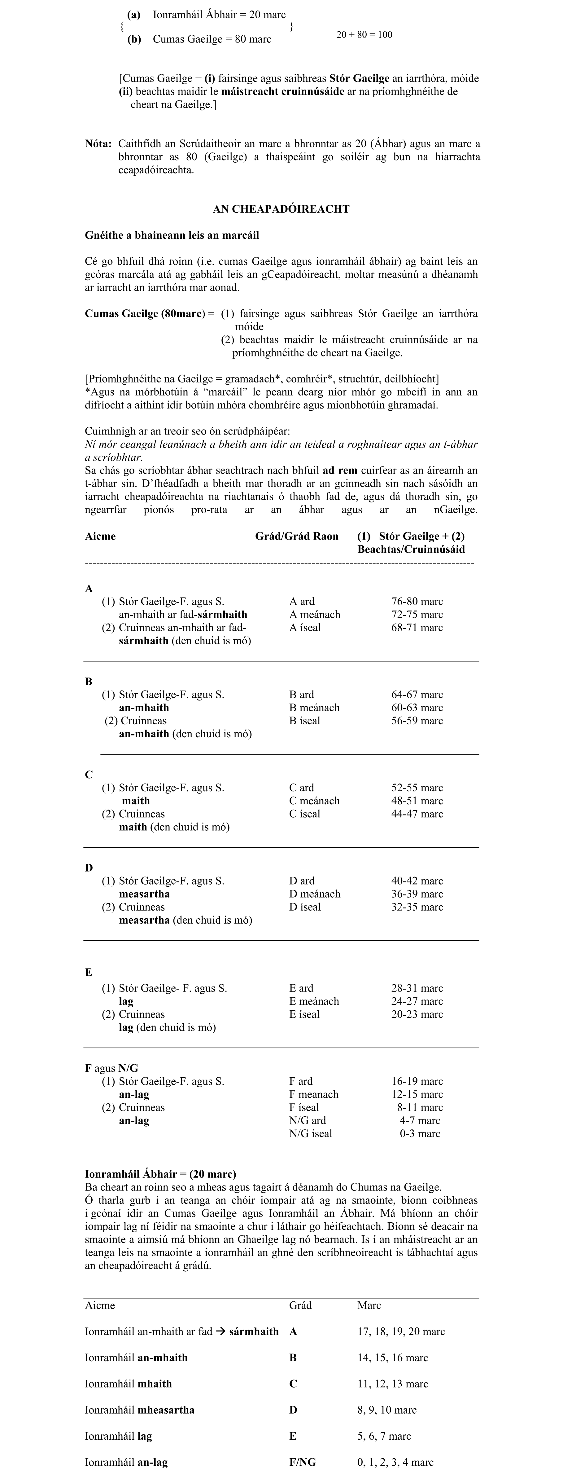 Solution for 90b9b3fa-dd61-4077-b1f6-bb60a544cffe