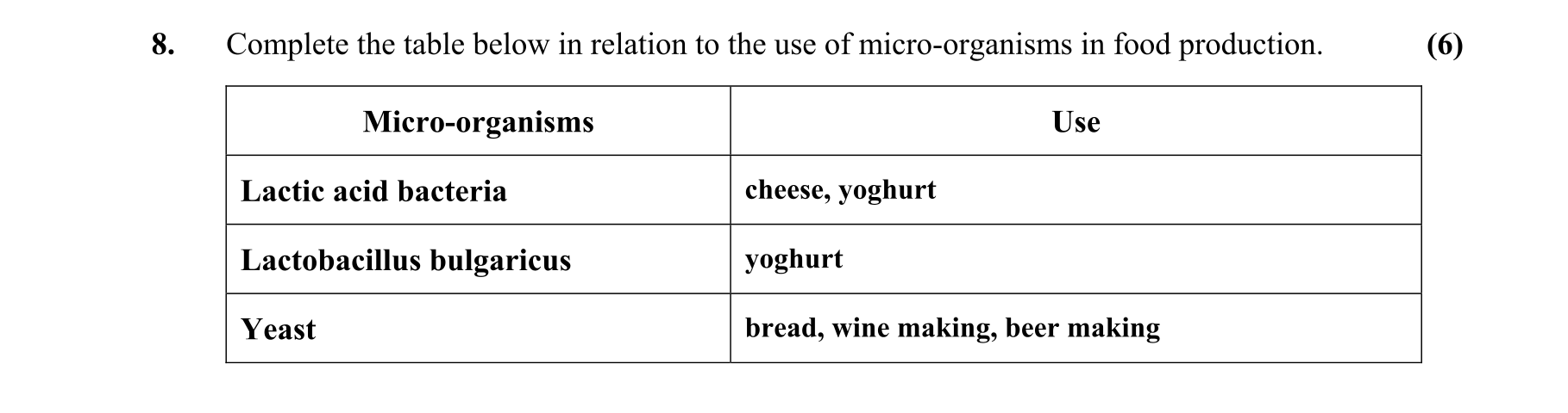Solution for 2c483892-3b05-4ad6-90e1-3c462166967d