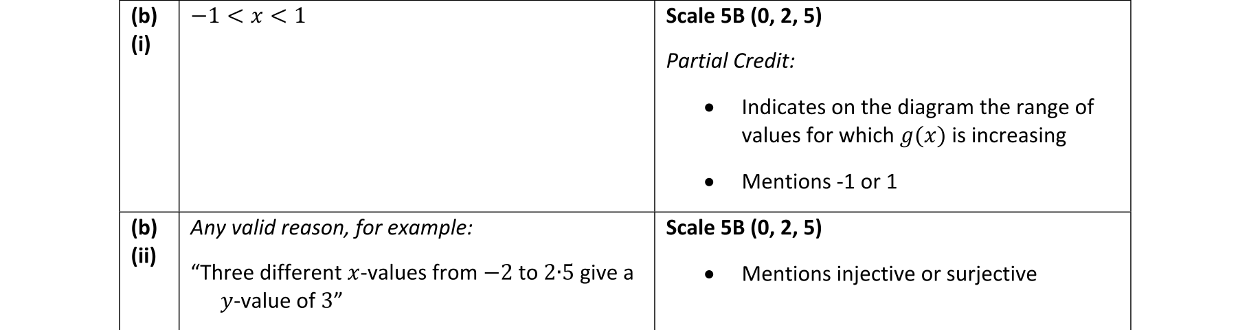 Solution for 41d97740-39b0-46a6-91ef-4794da7e7757