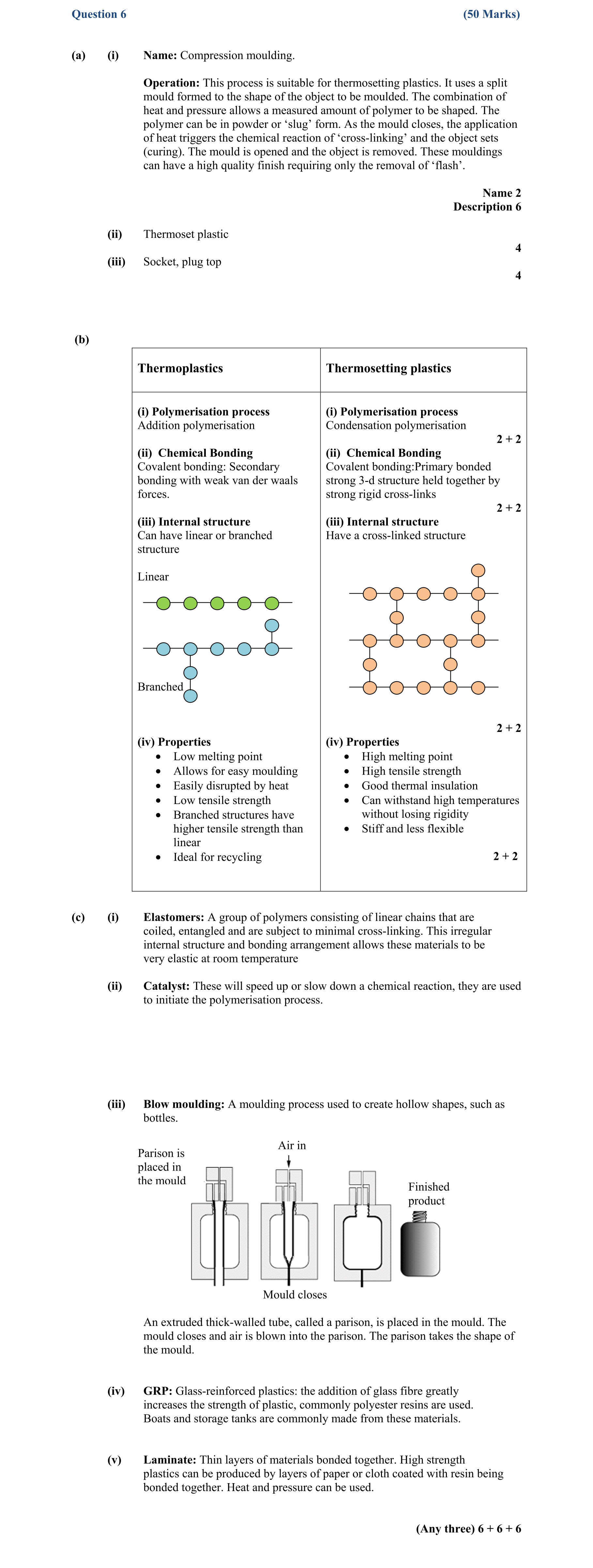 Solution for 98e3f955-5229-46b6-95dc-2572d72ea73a
