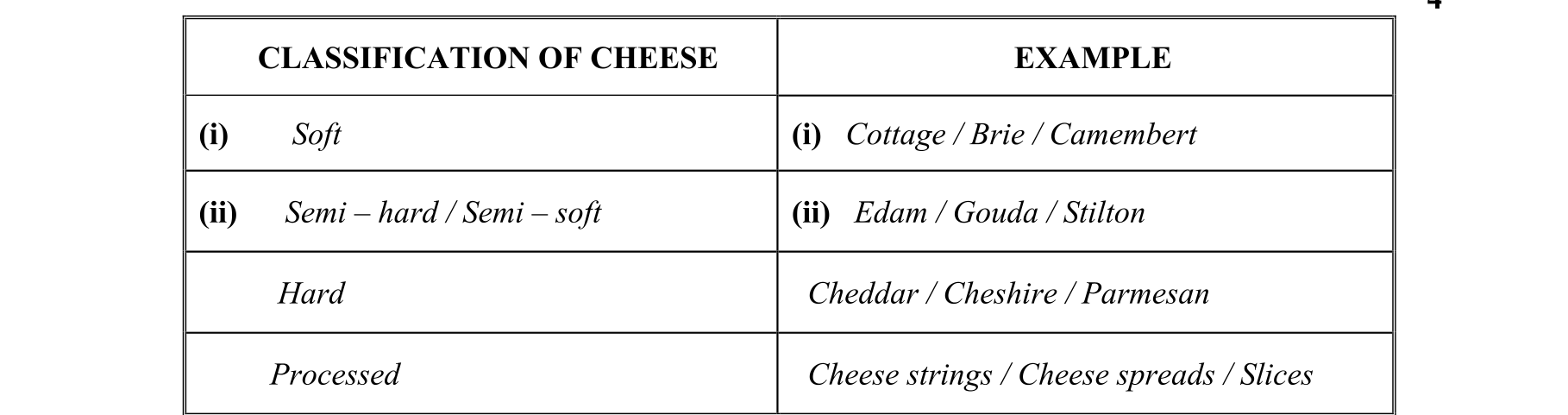 Solution for a547fe62-8209-489c-89c7-a0faf8111634
