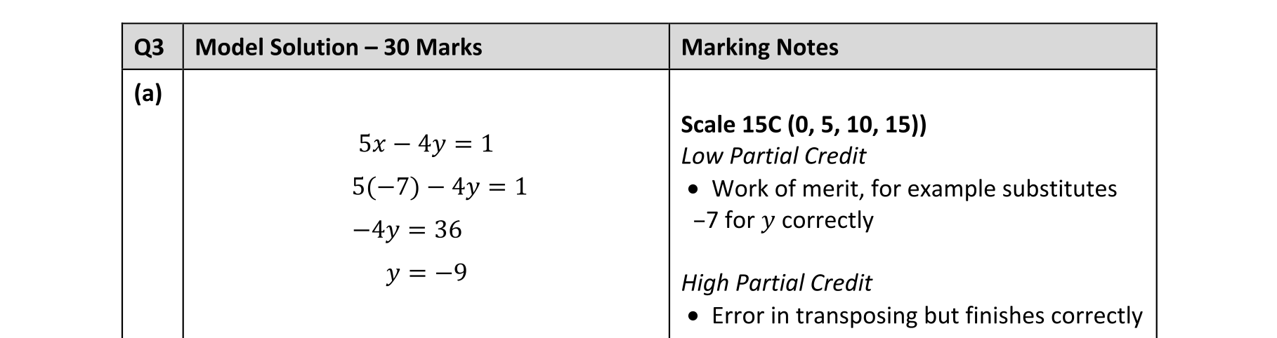 Solution for 2b5d87ca-c796-4374-a3e5-293f6369a459
