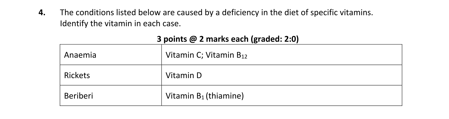 Solution for 0465fa81-93bc-43e4-b1cf-117aba0eec36