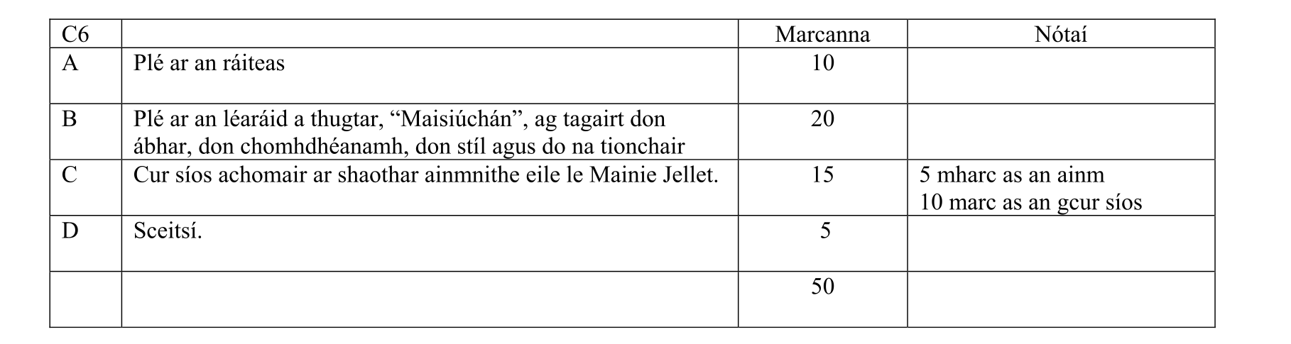 Solution for a197a92d-7e21-4dac-b6f8-face21fd0566