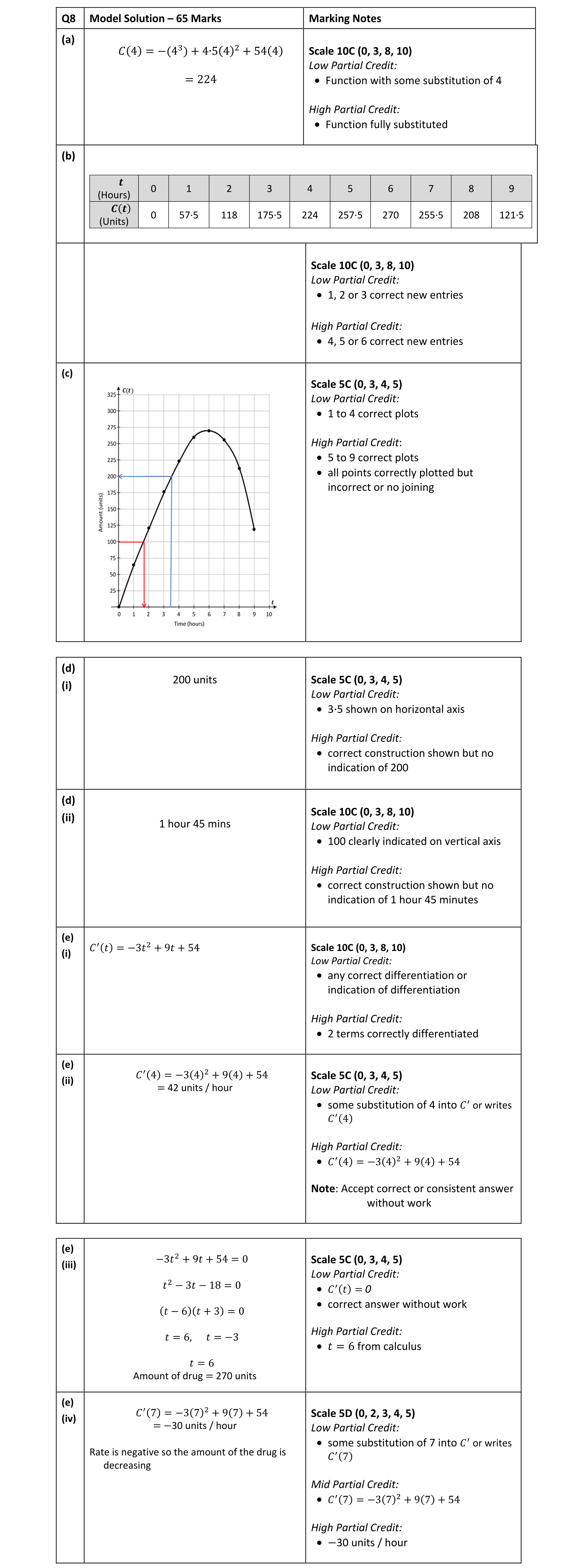 Solution for 46a5e9f6-143f-4326-a6ae-a284578840f2
