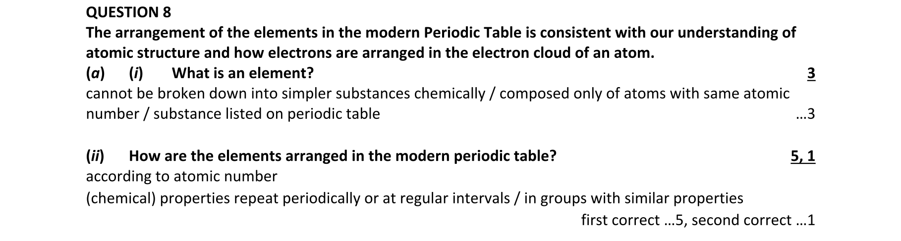 Solution for d7554682-571a-42d8-8499-a04987f2a816