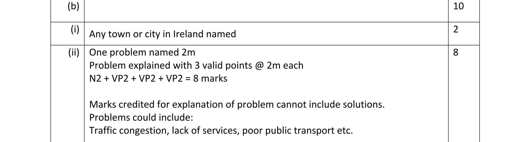 Solution for a038e77a-a8a6-4d6c-ad41-a9d804dce180