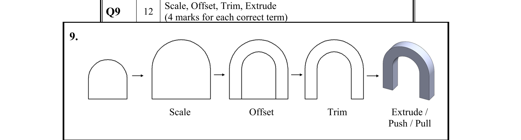 Solution for c45e2b66-d069-4155-8de4-e53794e7fc9f