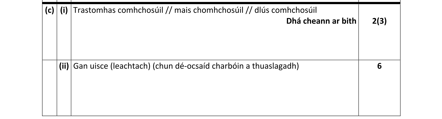 Solution for 06268419-c996-44ac-b435-924c112552e8