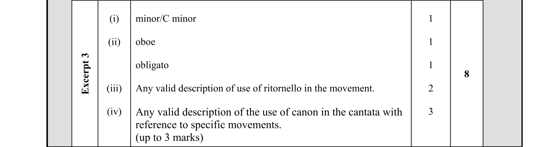 Solution for 8dc61fe1-21d5-4141-8563-c27e2eca6907
