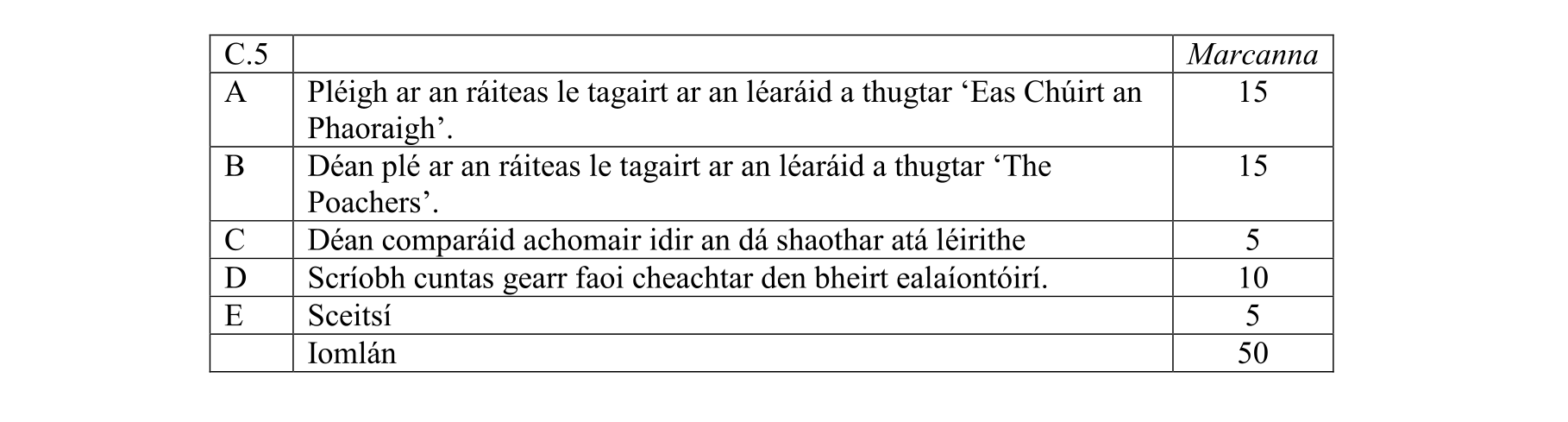 Solution for d7d10ec4-1e37-4782-bc1c-83f215adf037