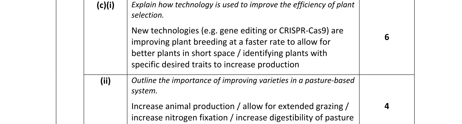 Solution for 935b6672-95ff-430e-9505-6ac99b710b37