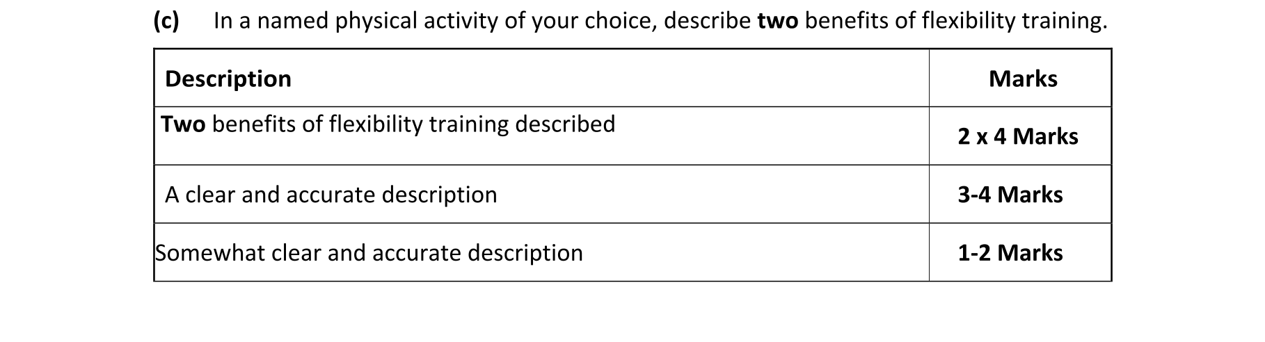 Solution for 3b7720db-9d23-4f06-803e-ac59073b99d1