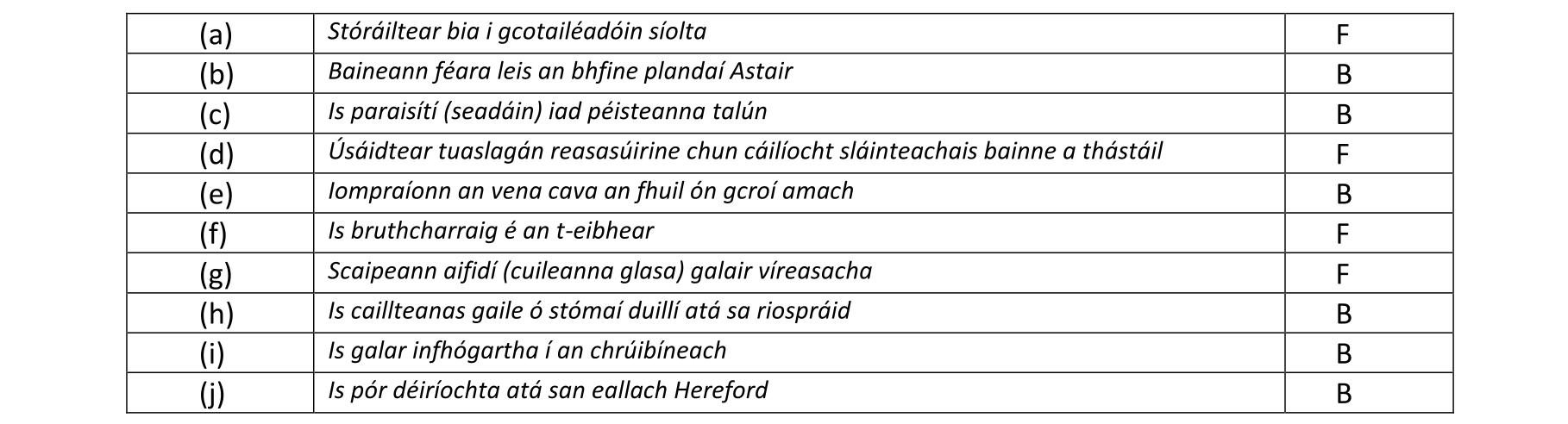 Solution for 9b233932-4550-49ad-8623-d05c51b7ce40