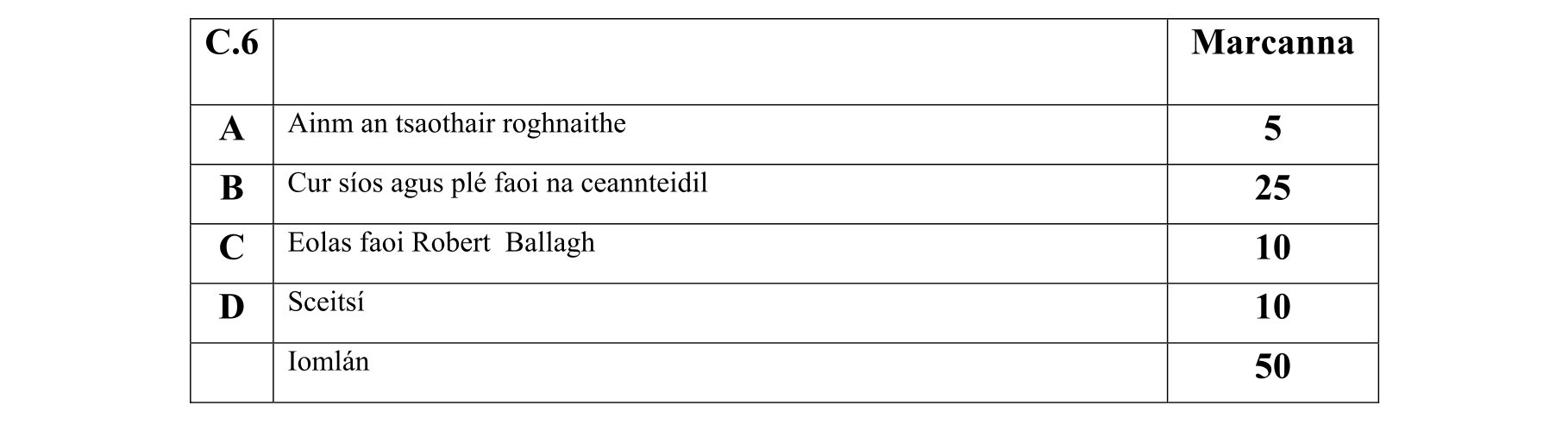 Solution for aa578c34-01b2-44a0-8a8a-afb50bd6ee44